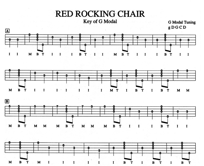 Supreme Lyrics Red Rocking Chair Doc Watson Antique Outdoor